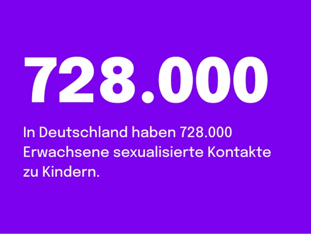 In Deutschland haben 728.000 Erwachsene sexualisierte Kontakte zu Kindern.